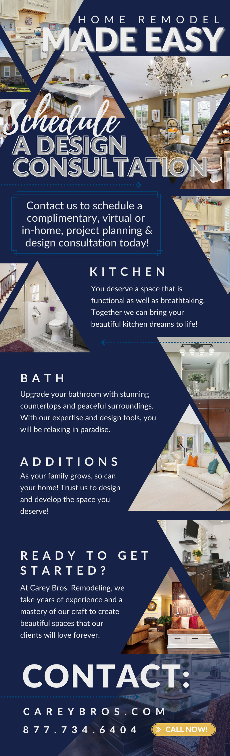 home remodel made easy infographic